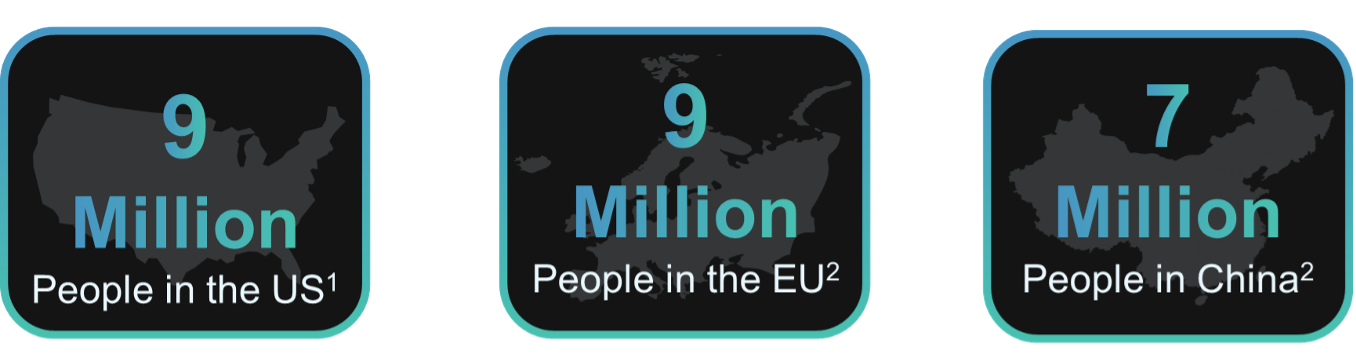 Pipeline_PatientStats